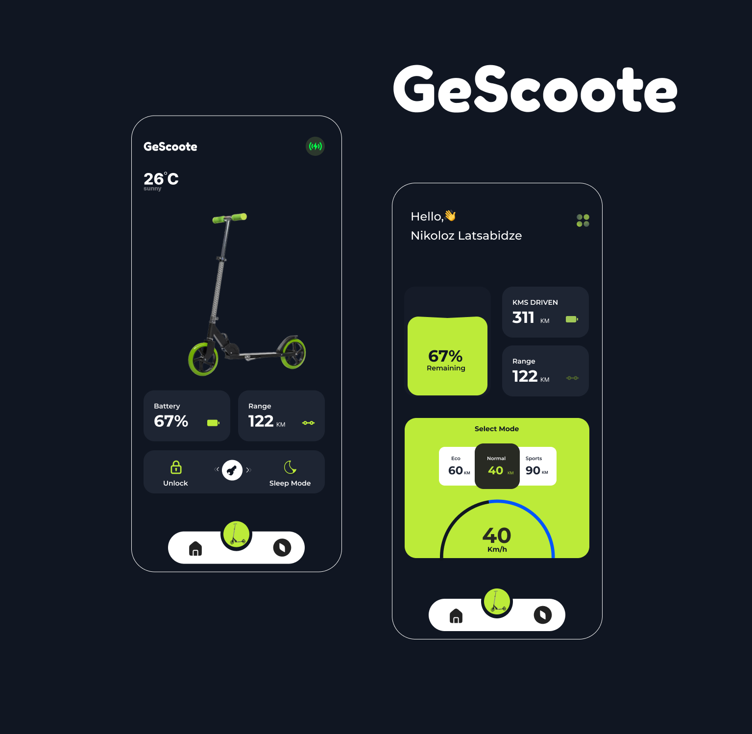 GeScotte